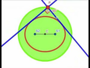 The locus of the point of intersection of perpendicular tangents to the ellipse is a circle IITJEE
