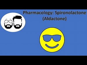 NCLEX Prep (Pharmacology): Spironolactone (Aldactone)