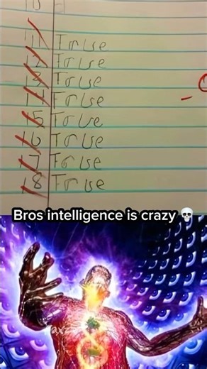 #gataonly🧠
