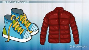 Textile Industry Trends & Growth