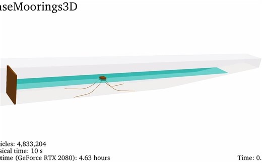 【OpenFOAM学习】三维 浮式防波堤 SPH MPS 无网格方法 系泊 锚链 mooring 波浪能浮子 OpenFOAM数值模拟 CFD 视频 教程