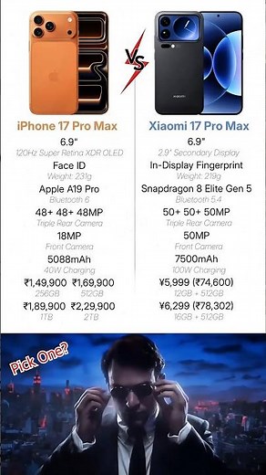 iPhone 17 Pro Max vs Xiaomi 17 Pro Max ⚡ Full Specs Comparison | Pick One?
