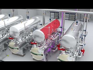 Allpax Retort Water Recovery System