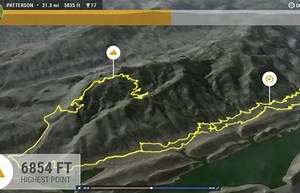 Relive, guarda y descarga los vídeos de tus rutas y entrenamientos
