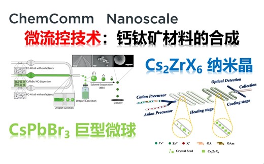 永远不要跟机器比勤奋！微流控合成钙钛矿材料【Chem Comm & Nanoscale】