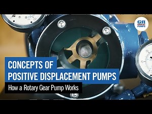 Concepts of Positive Displacement Pumps | How a Rotary Gear Pump Works