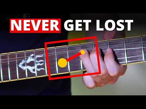How to Build Musical Guitar Parts with CAGED