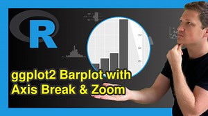 ggplot2 Barplot with Axis Break & Zoom in R (2 Examples) | Large Bars