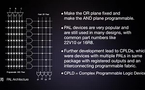 【FPGA嵌入式系统开发必看】FPGA Design for Embedded Systems