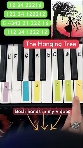 The Hanging Tree - Hunger Games #pianotutorial #howtoplay