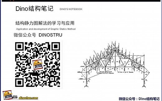 结构静力图解法