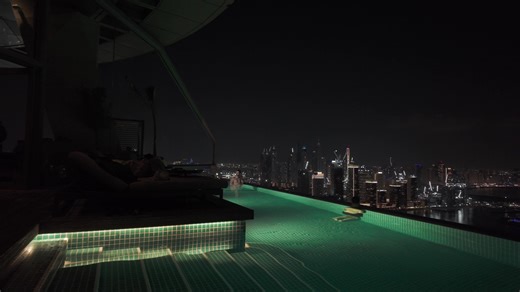 Exploring Dubai's Cinematic Vlog Experience