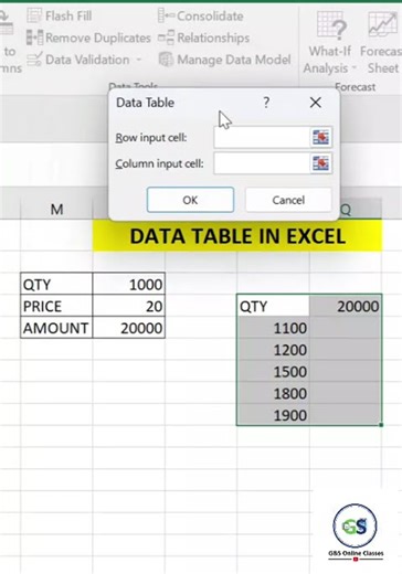 Excel Data Table Tutorial 🔥 | What-If Analysis | #excel #viral #short