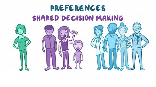 Video: Shared decision-making - Video Explanation! | Osmosis | Osmosis
