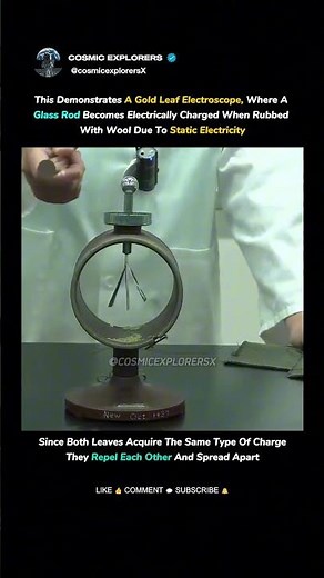 How a Gold Leaf Electroscope Detects Charge