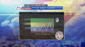 12 reactions | Fish and Game Forecast and Lake Texoma report..lake continues to drop. Watch out for some shallow spots out there. | KXII-TV | Facebook