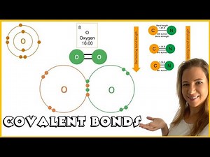 Covalent bonds introduction year 11 chemistry