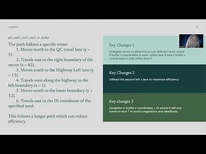 psa code sprint 2025