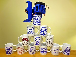 Mug-O-Matic Plots On Coffee Mugs