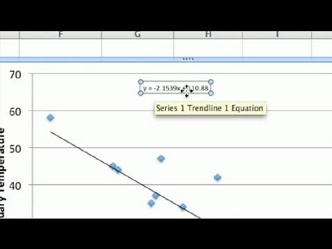 How to Run a Regression in Excel to Find the Slope : Microsoft Excel Tips