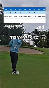 スタート前に大の個室が全部閉まっている時の絶望感と言ったら本当にな（ゴルフバッカーズ）