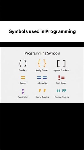 Programming symbols look small, but they do BIG things.
