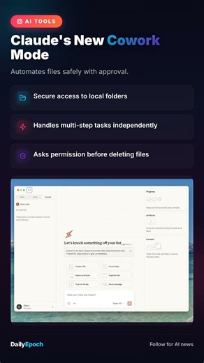Cowork Claude Code for Non-Devs is HERE