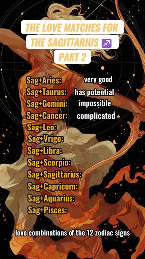 Sagittarius Love Compatibility with Other Zodiac Signs