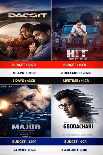 Dacoit vs Hit 2nd Case vs Major vs Goodachari Movie #boxofficecollection