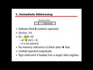 CSE Zagazig University- Computer Organization 1 #21- Addressing Modes