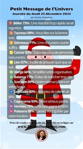 A message from the Universe according to your zodiac sign | Mini horoscope for Thursday, December...