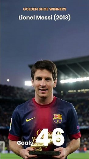 When Messi and Ronaldo Scored 50+ Goals! 😱🏆