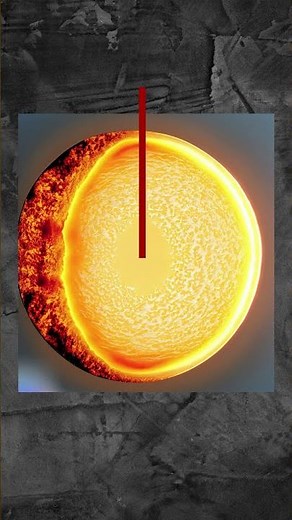 Unnützes Wissen #2 Die Temperatur der Sonne
