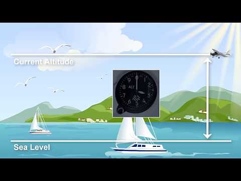 Setting the Altimeter
