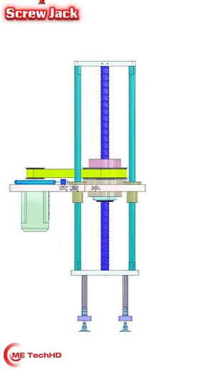 Screw Jack #mechanical #mechanism