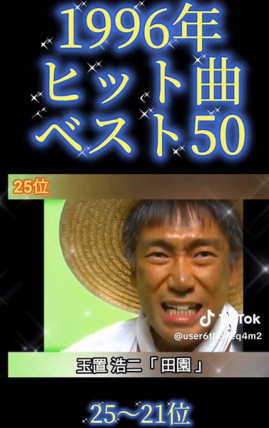 1996年の懐かしいヒット曲集