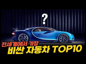 Top 10 Most Expensive Cars in the World