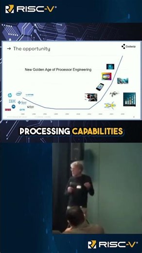Differentiation with RISC-V Software makes all the difference