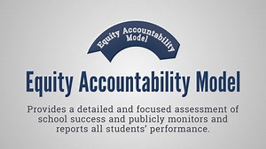 Equity Accountability Model