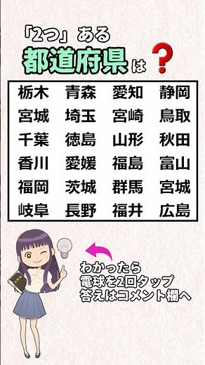 この中に2つある都道府県、わかりますか? #都道府県#地理#漢字#クイズ