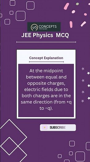 Electric Field at Midpoint Between Two Opposite Charges | Class 12 Physics | JEE & NEET Concept