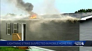 Washington County fire