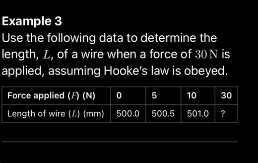 Physics Calculations on TikTok