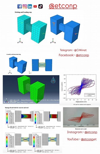 3.2K views · 32 reactions | Rough Coupling beam analysis based on the...