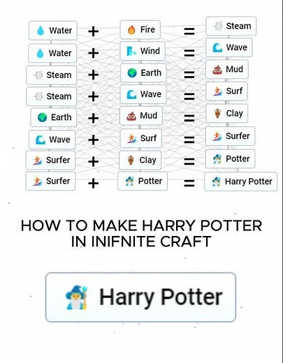 HOW TO MAKE HARRY POTTER IN INFINITE CRAFT #infinitecraft #shorts #infinitecraftrecipes #short