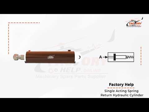 FactoryHelp - Single Acting Spring Return Hydraulic Cylinder