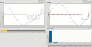 SAR ADC simulation in LabVIEW