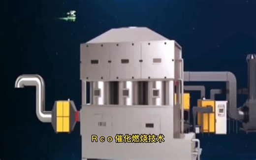 催化燃烧工作原理