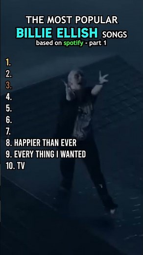 The Most Popular Billie Eilish Songs!