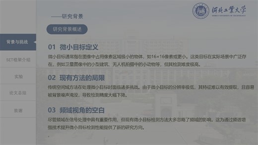 Spectral Enhancement for Tiny Object Detection